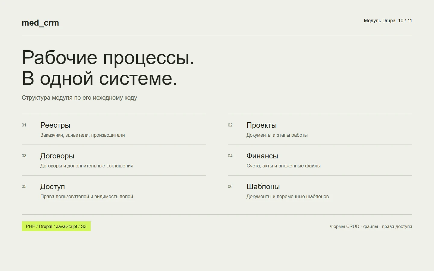 Структура модуля med_crm: реестры, проекты, договоры, финансы, доступ и шаблоны